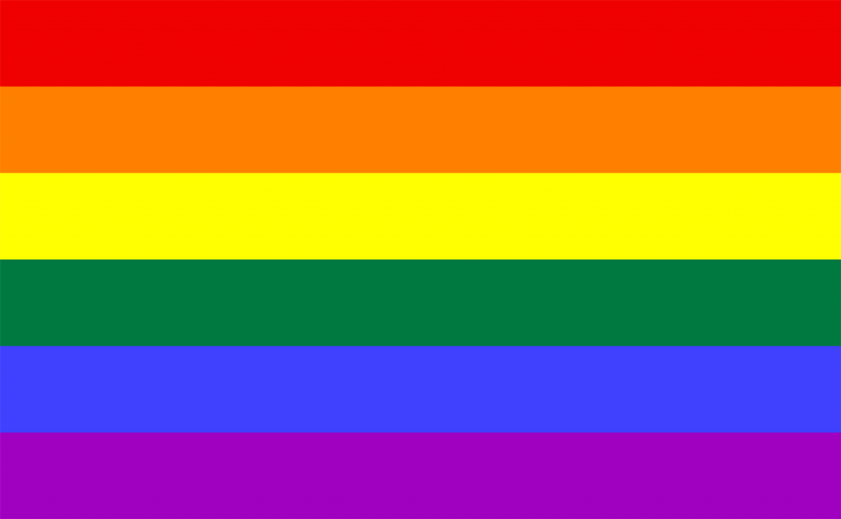 LGBTQ+ - What does it mean? And what is it? - LGBTQ+ Umbrella